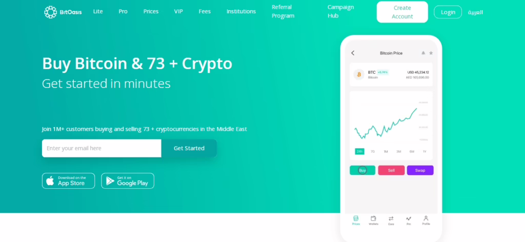 طريقة شراء بيتكوين في السعودية